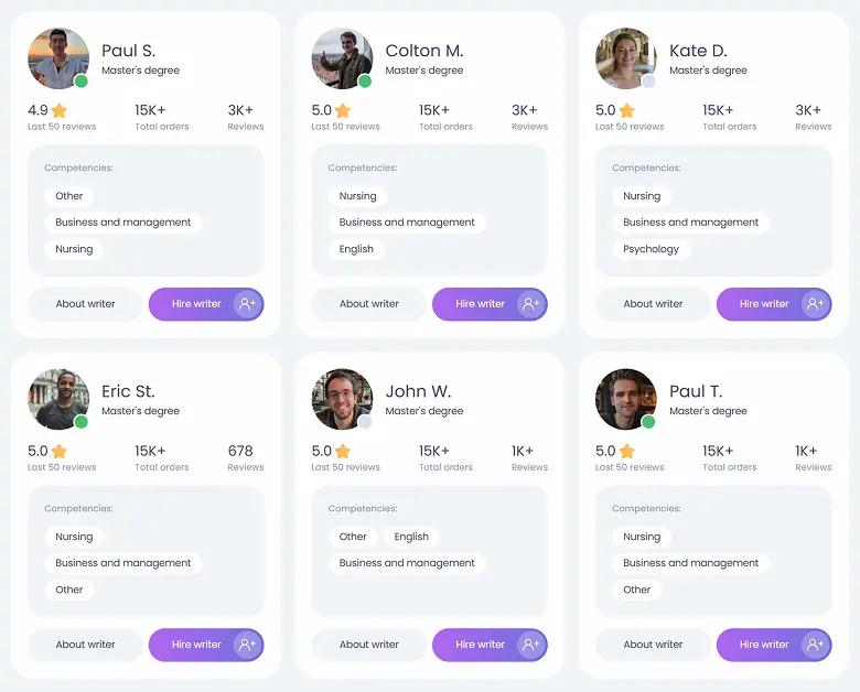 EssayService Writers – Ratings, Experience, and Competencies | EssayRating EssayService top writers’ profiles with ratings, reviews, and competencies, featured in EssayRating review
