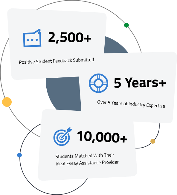 What We Do at EssayRating — Helping Students Since Day One Infographic showing EssayRating's impact: 2,500+ reviews, 5+ years of experience, and 10,000+ students matched