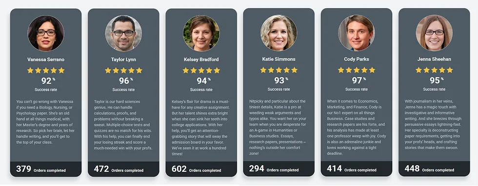PaperCoach Best Writers - Top-Rated Experts & Success Rates | EssayRating PaperCoach best writers profiles with ratings, success rates, and completed orders, featured in EssayRating review
