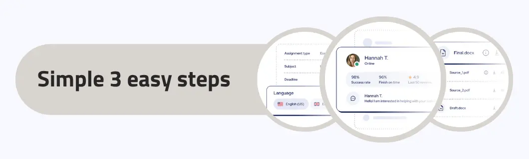 Order A Dissertation