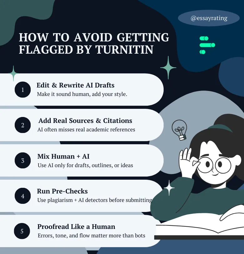 Practical Tips to Avoid AI Detection by Turnitin in 2025 How to Avoid Getting Flagged by Turnitin - Student Guide