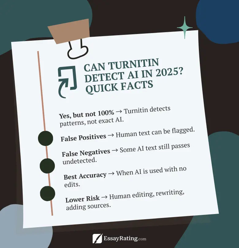 Can Turnitin Detect AI Essays in 2025? Key Facts Explained Turnitin AI Detection in 2025 – Quick Facts for Students