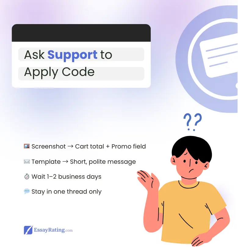 EssayPro coupon support request infographic 2025