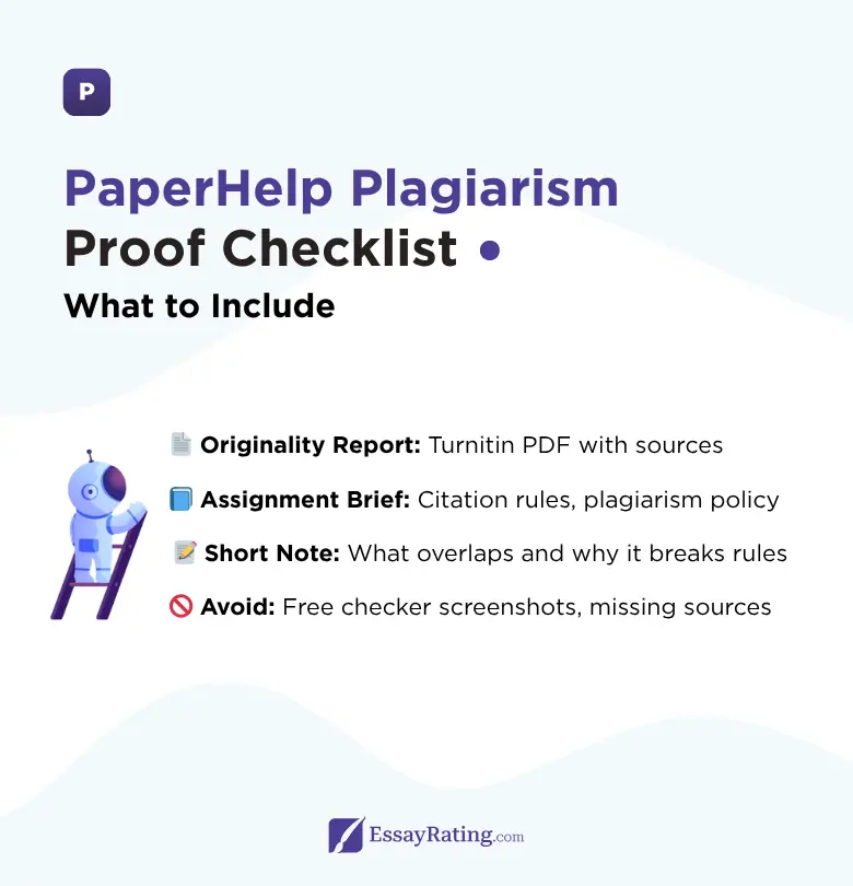PaperHelp plagiarism dispute evidence checklist infographic 2025